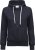 Hoodie med dragkedja Dam